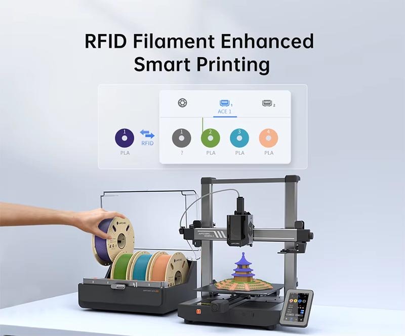 Датчик филамента RFID