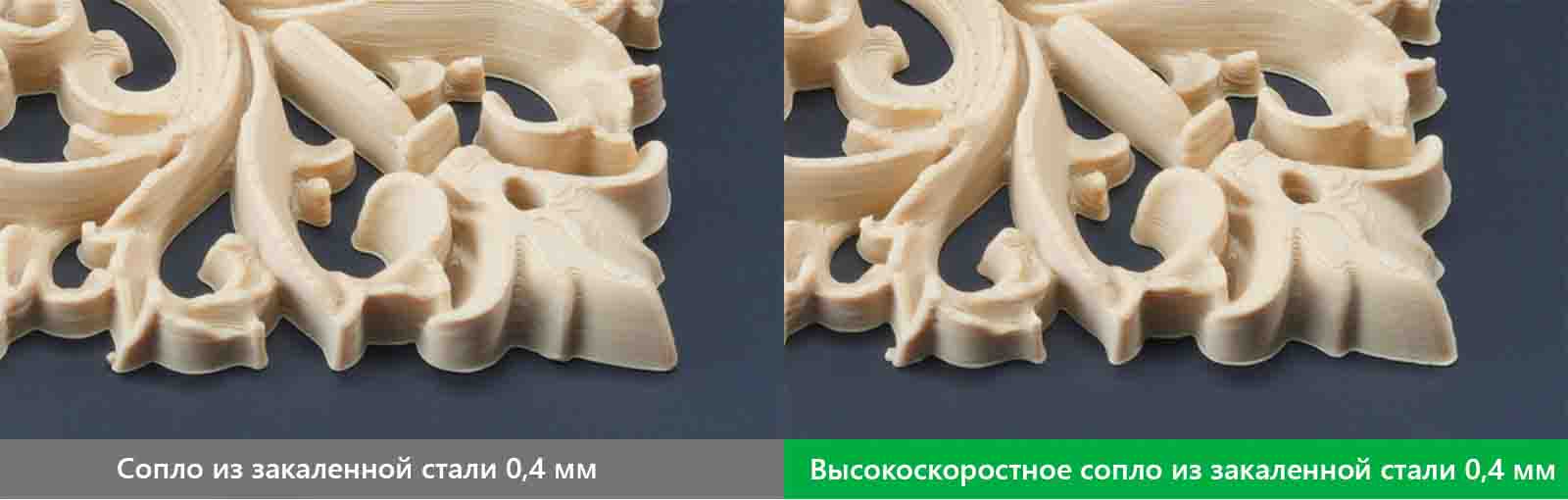 Высокоскоростная точность: всегда четкие детали