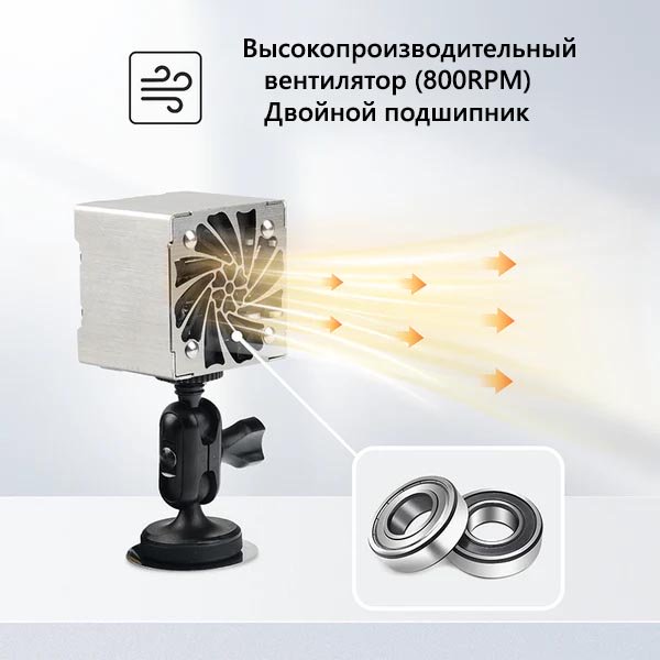 Мини нагреватель фотополимерной смолы ChiTu Systems H1