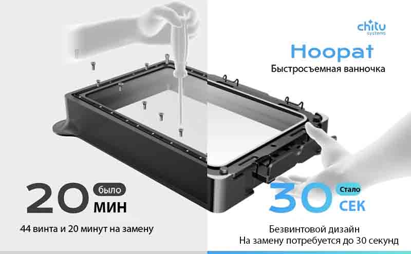На замену пленки потребуется менее 30 секунд