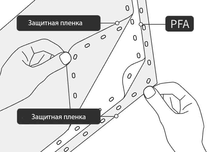Инструкция по установке PFA пленки
