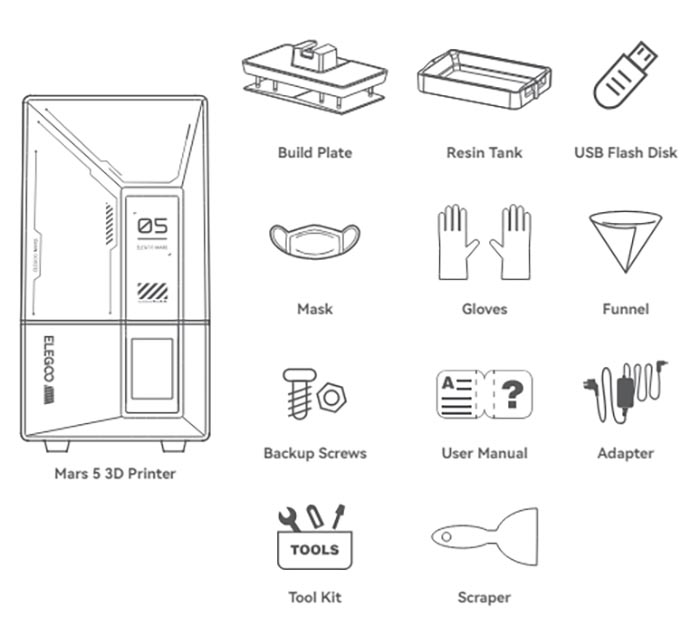 Комплект поставки 3D принтера Elegoo Mars 5