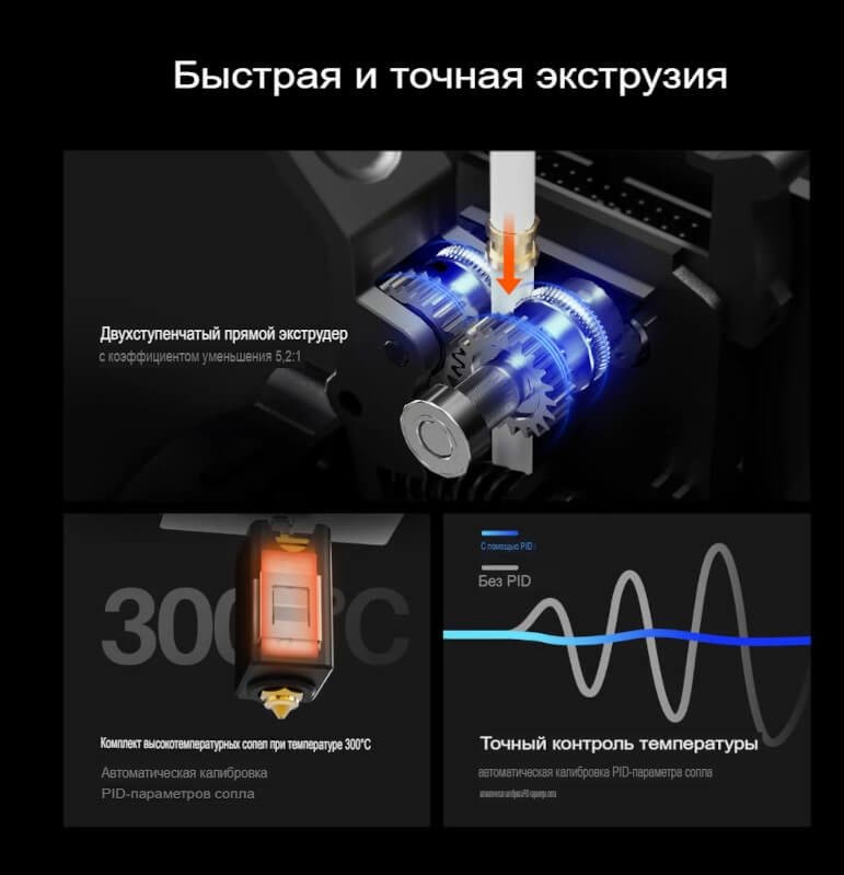 3D принтер Elegoo Neptune 4 Plus