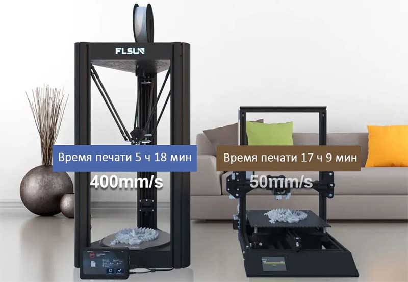 3D-принтер FLSUN V400