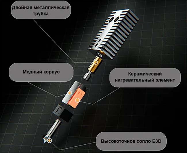 Усовершенствованный экструдер Reborn 3