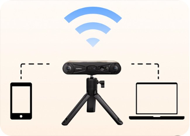 Поддерживает Wi-Fi 6